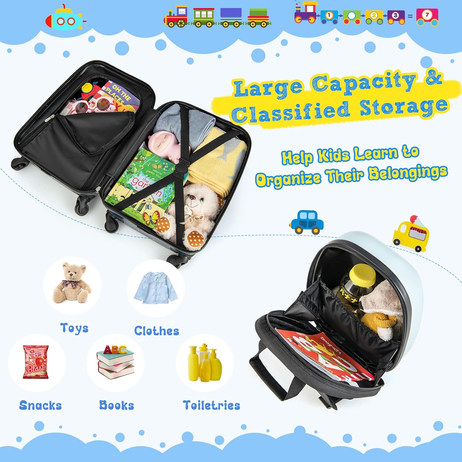 Children's 2-Piece Hard Shell Luggage Set and Backpack with 360° Wheels – Helicopter