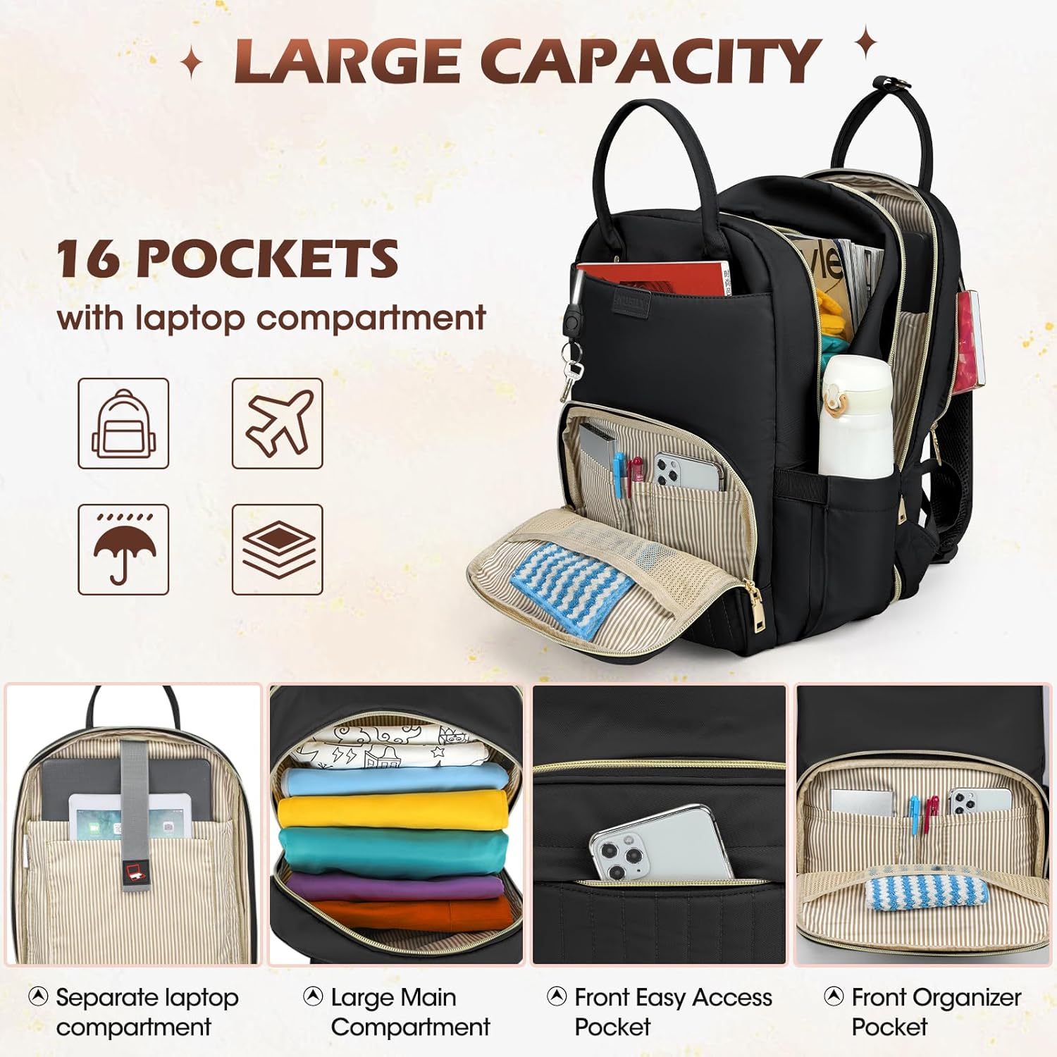 Water-Resistant Travel Laptop Backpack with Organised Compartments – Suitable for 15.6"