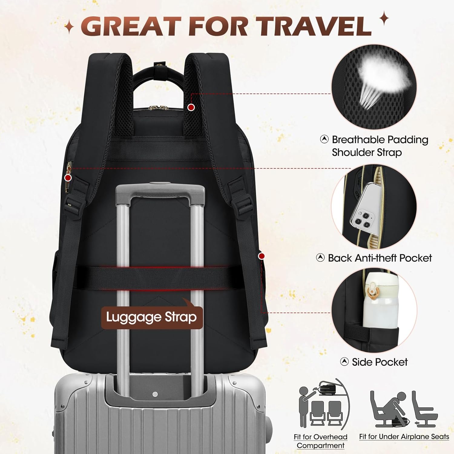 Water-Resistant Travel Laptop Backpack with Organised Compartments – Suitable for 15.6"