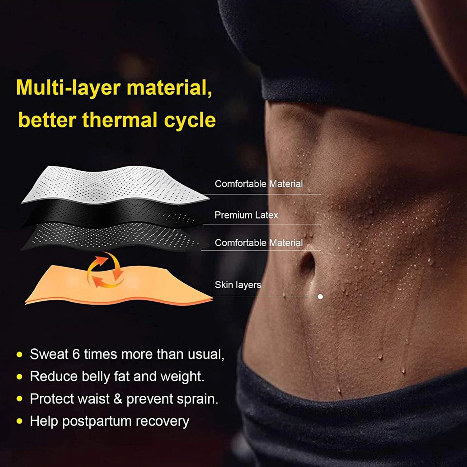 Neoprene Waist Trainer - SweatPro