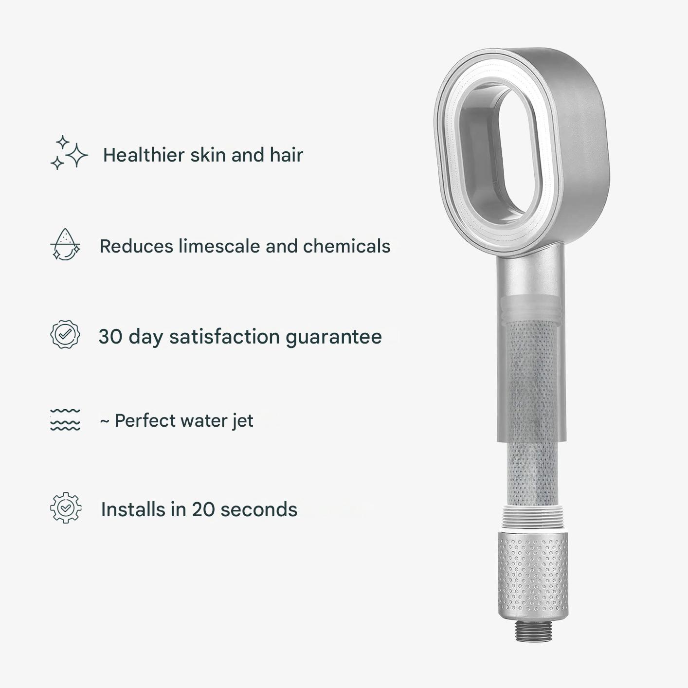 Filtered Shower Head – PureFlow