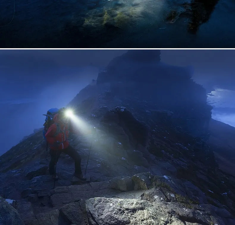 Powerful Waterproof LED Headlamp with Zoom & Rechargeable Battery for Outdoor Activities