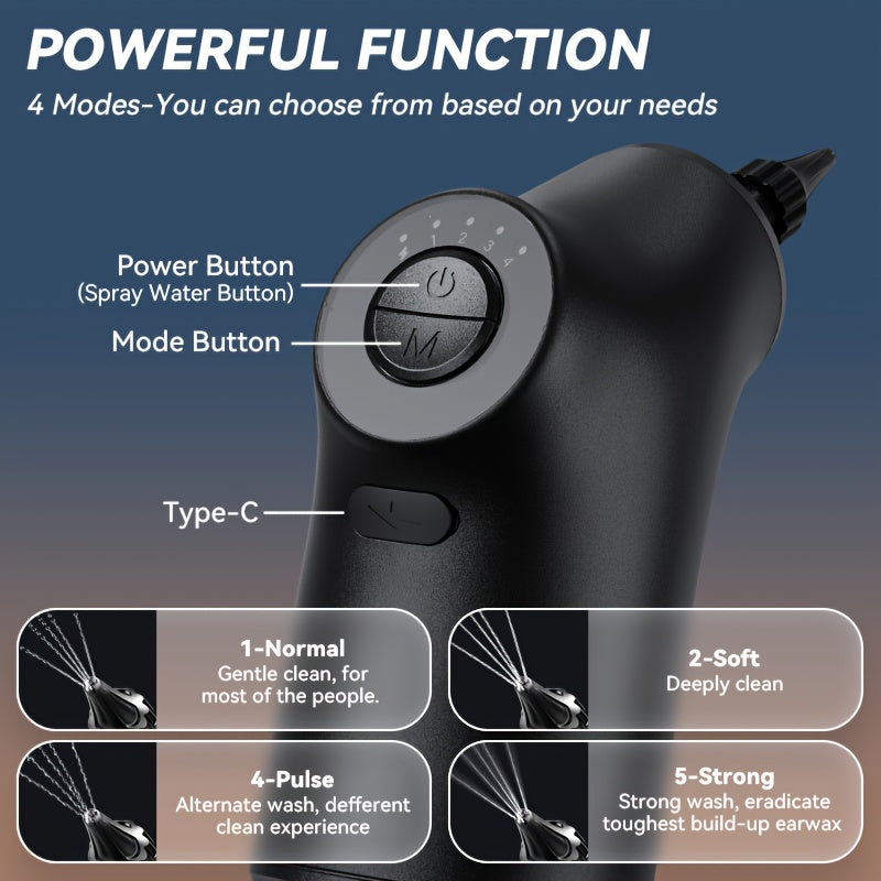 AquaClean Ear Cleaner – Safe and Comfortable Ear Wax Removal