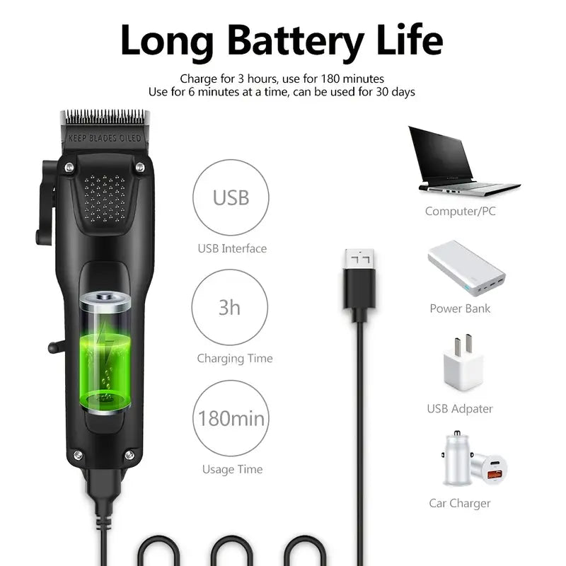 GroomMaster - 3-Piece Professional Hair and Beard Grooming Set for Men, Wireless Trimmers with LED Display, USB Rechargeable