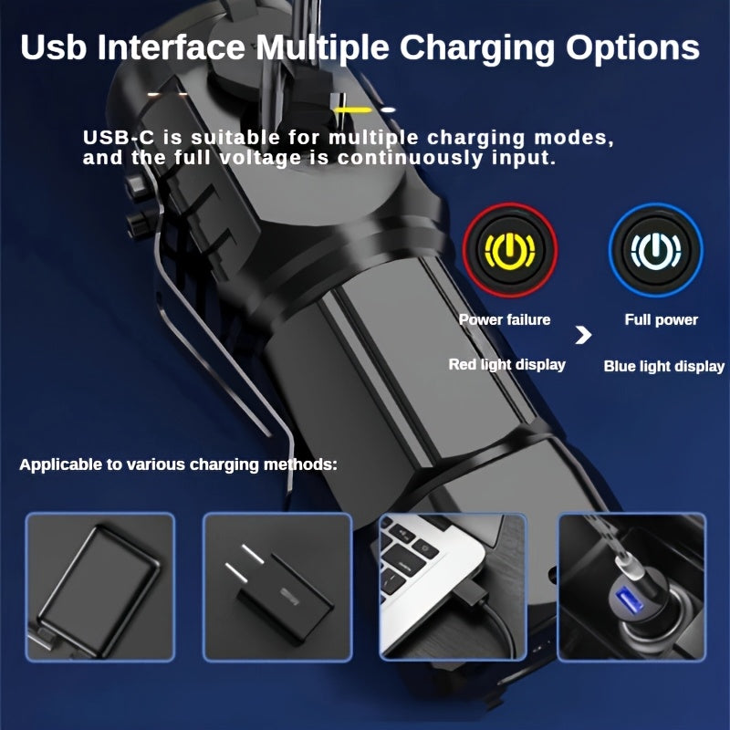 LumoBeam Mini Torch – Strong Light in Compact Size