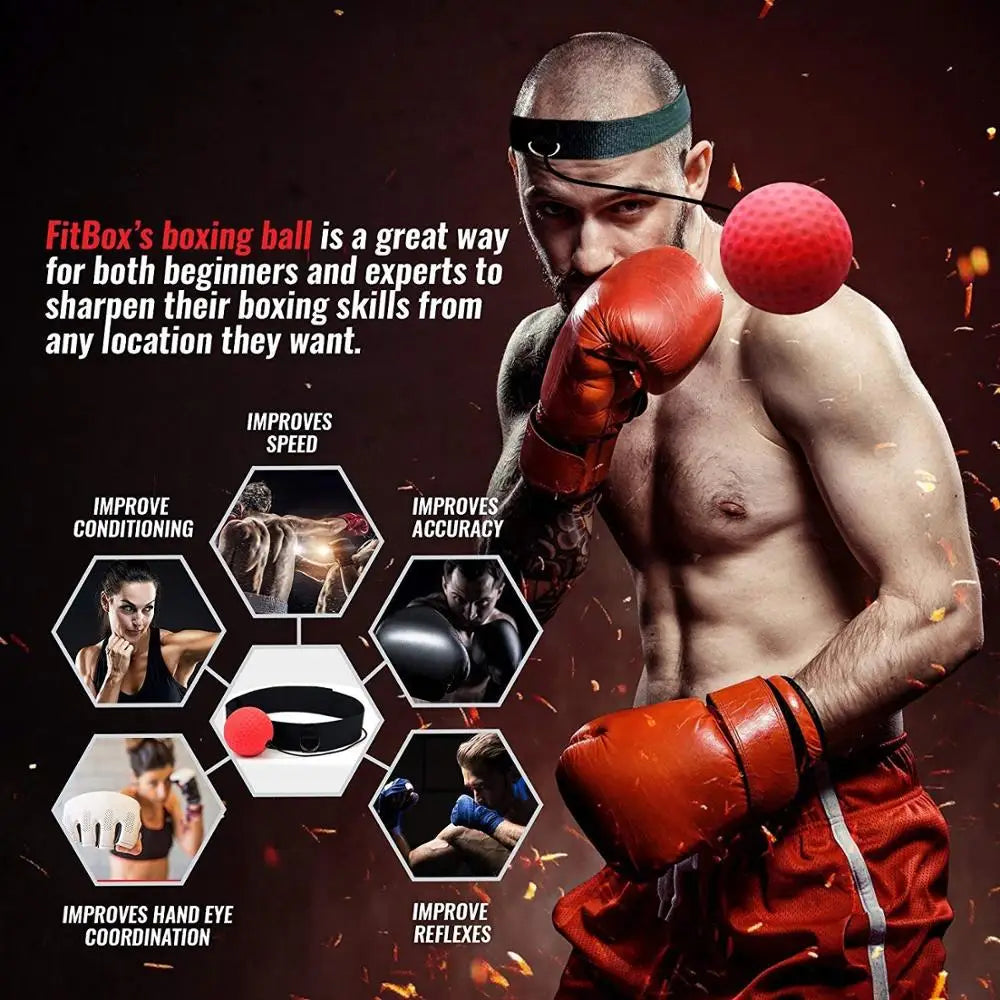 Reflex Ball for Boxing Training – PunchPro