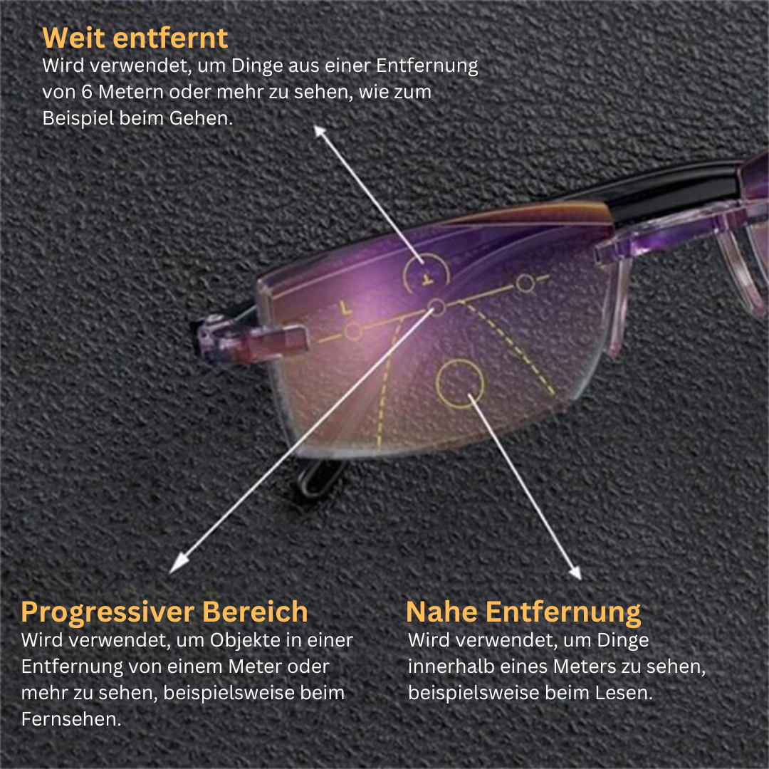Glasses with Blue Light Filter and Multifocal Lenses – VisionGuard