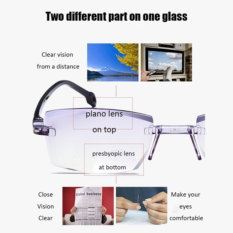 Advanced Anti-Blue Light Multifocal Reading Glasses - SapphireView