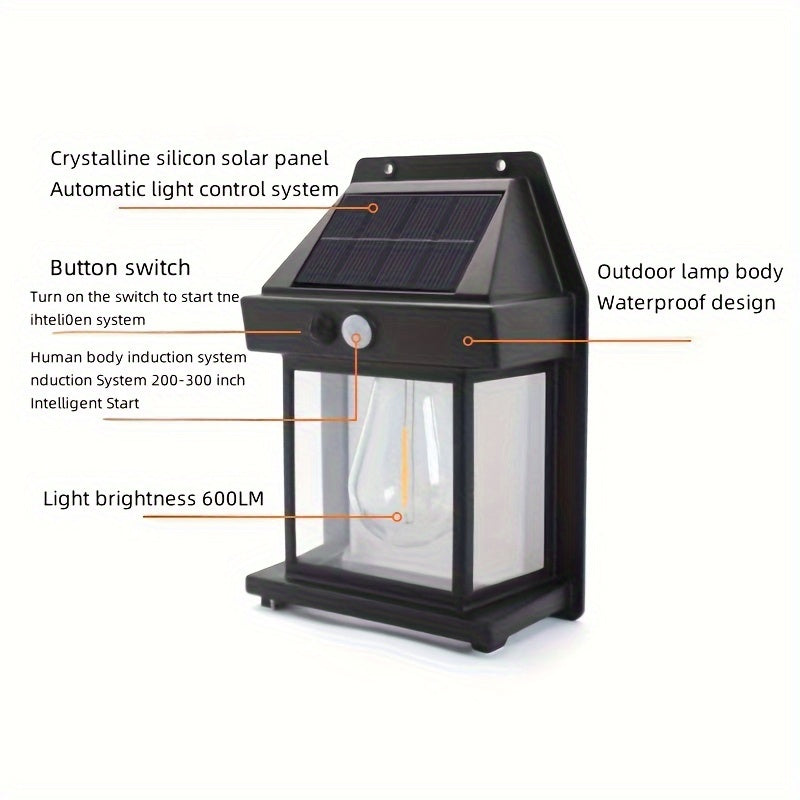 SunnyLight Wall Lamp – For Smart Outdoor Lighting