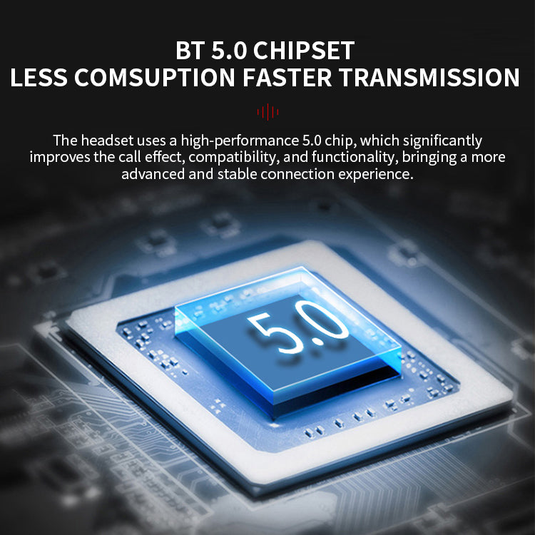 AeroLuid Bone Conduction Sports Headphones – Wireless & Waterproof