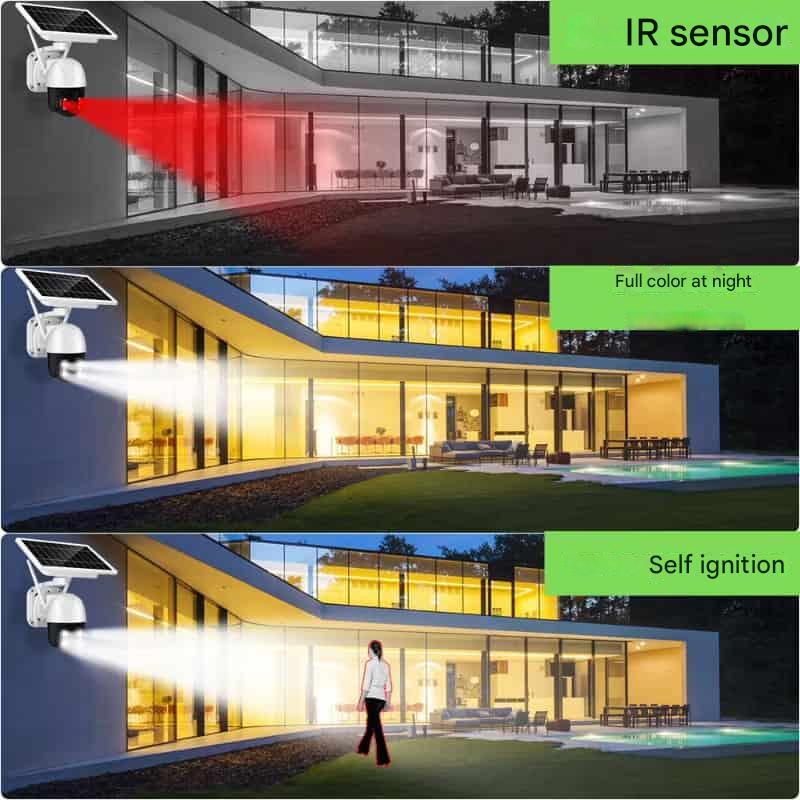 Wireless 4K Security Camera with Solar Panel – DualGuard 4K