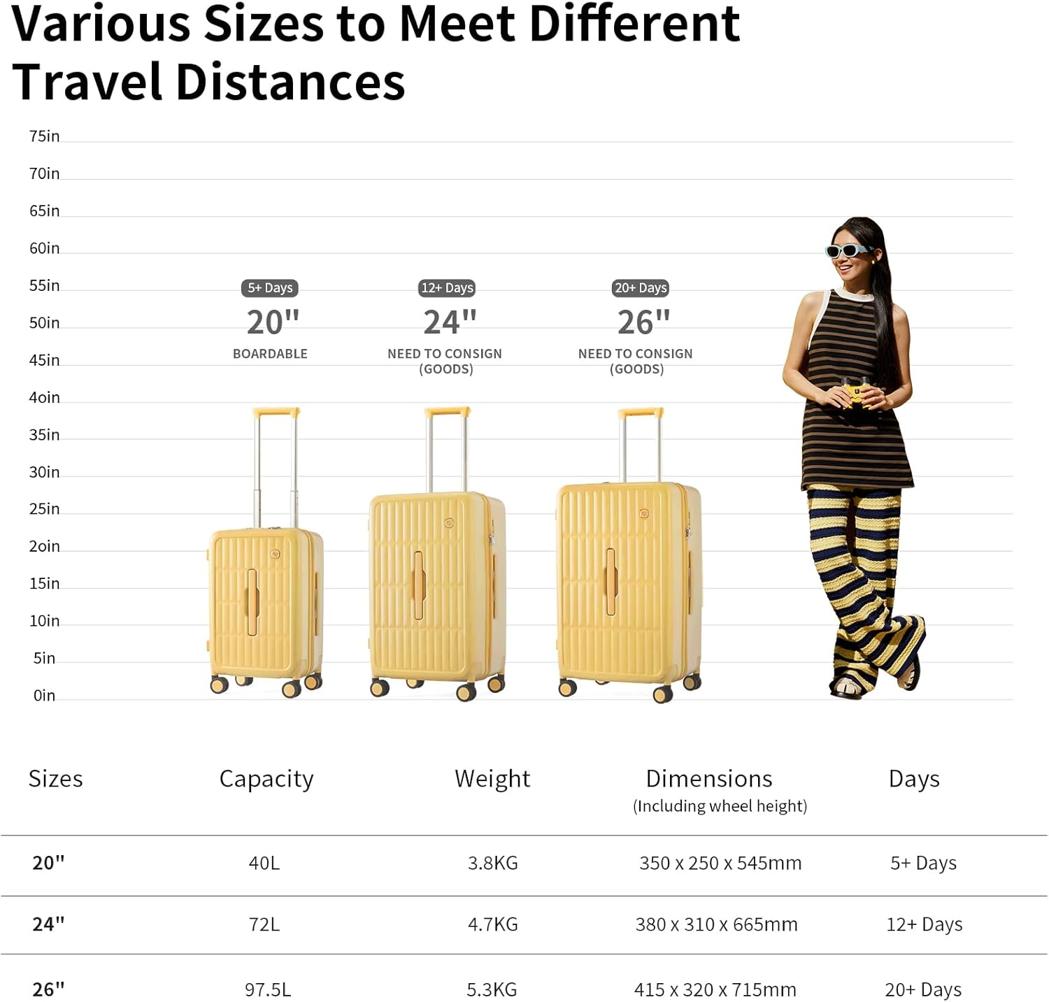 Large Hard Suitcase 26" with 8 Spinner Wheels – Cheese Yellow