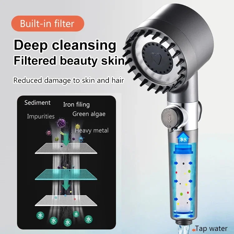 Multifunctional High-Pressure Showerhead