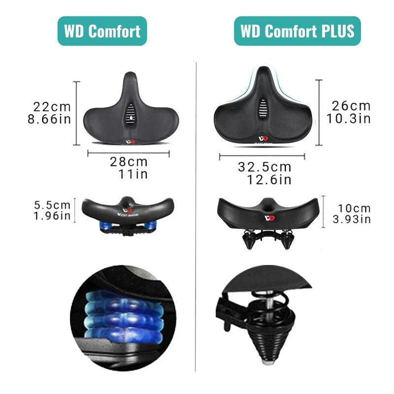 CyclePad - Comfortable Bike Saddle | Extra Wide Seat