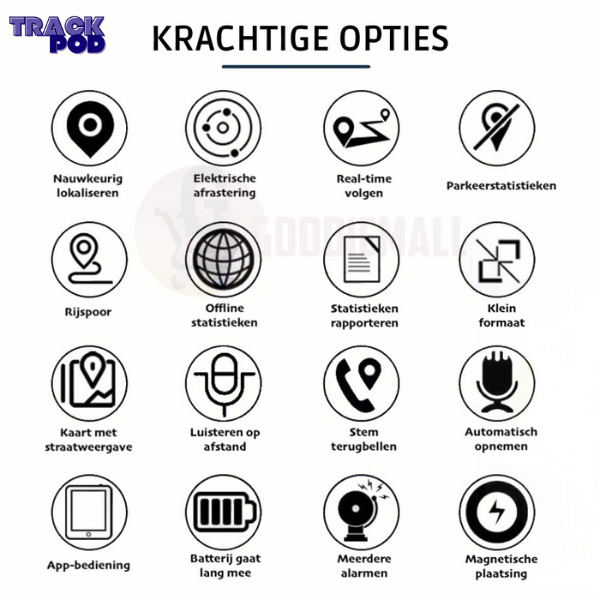 Magnetic GPS Tracker - Real-time Tracking - Safe for Vehicles