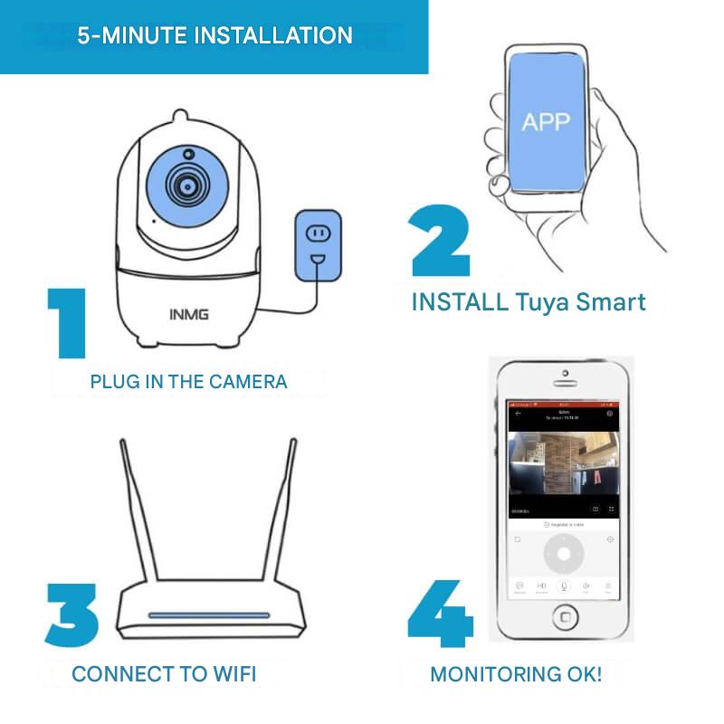 Rotating WiFi Indoor Camera – HomeView Mini