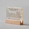 LuxaScience Periodic Table | Stylish 3D Acrylic Display with Real Elements