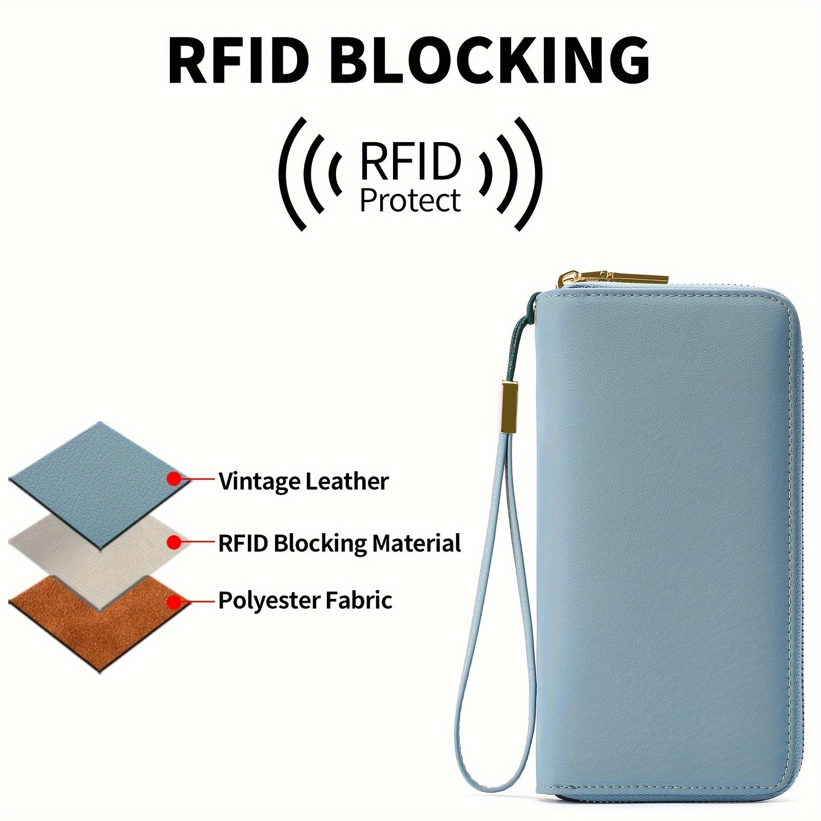 SecureHold Long Wallet – RFID-Safe and Functional