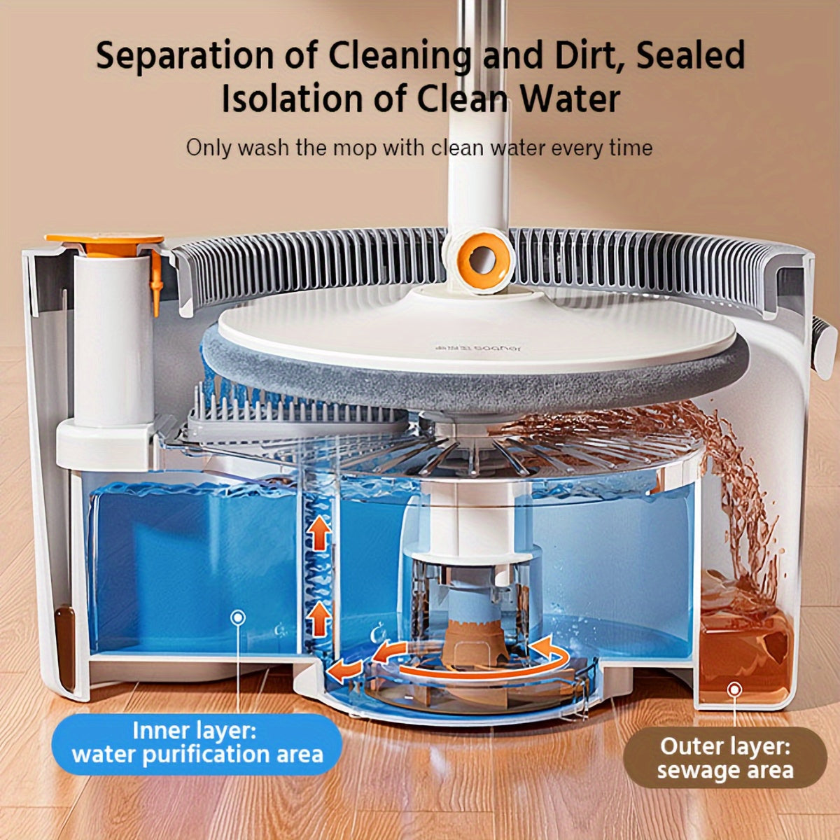 FlexiClean Spin Mop Set – Hands-Free, Adjustable and Efficient Cleaning
