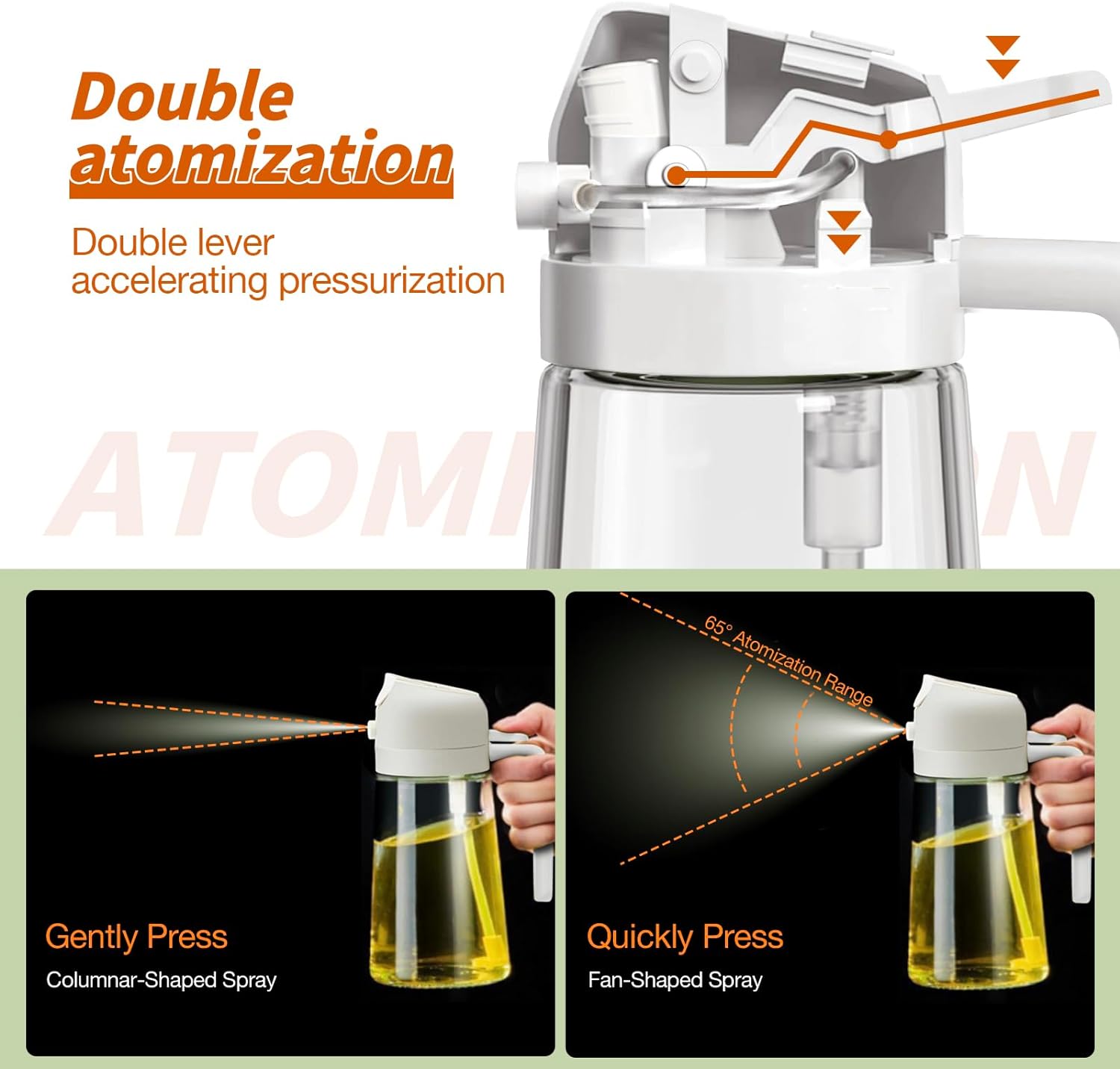Premium 2-in-1 Olive Oil Sprayer - DualSpray