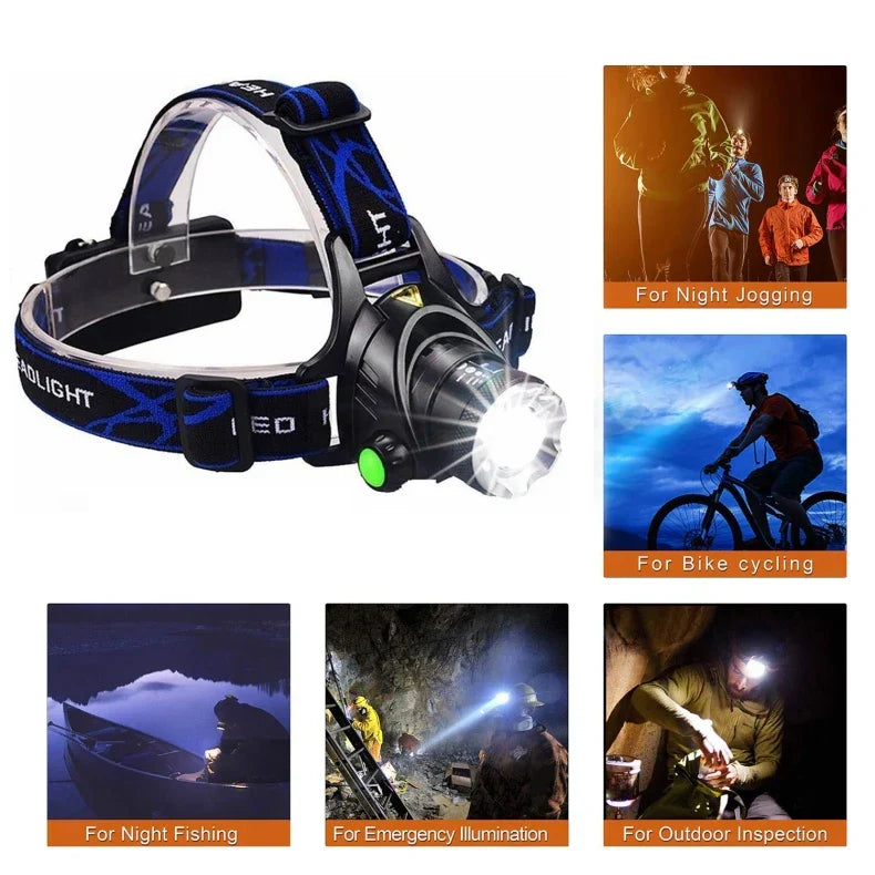 Powerful Waterproof LED Headlamp with Zoom & Rechargeable Battery for Outdoor Activities