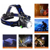 Powerful Waterproof LED Headlamp with Zoom & Rechargeable Battery for Outdoor Activities