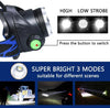 Powerful Waterproof LED Headlamp with Zoom & Rechargeable Battery for Outdoor Activities