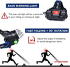 Powerful Waterproof LED Headlamp with Zoom & Rechargeable Battery for Outdoor Activities