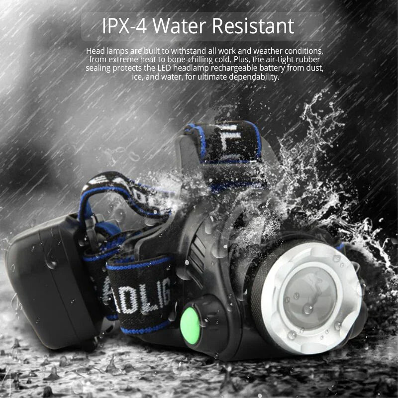 Powerful Waterproof LED Headlamp with Zoom & Rechargeable Battery for Outdoor Activities