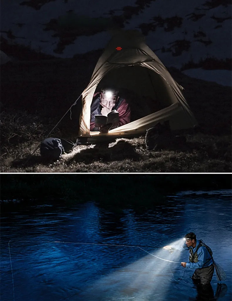 Powerful Waterproof LED Headlamp with Zoom & Rechargeable Battery for Outdoor Activities