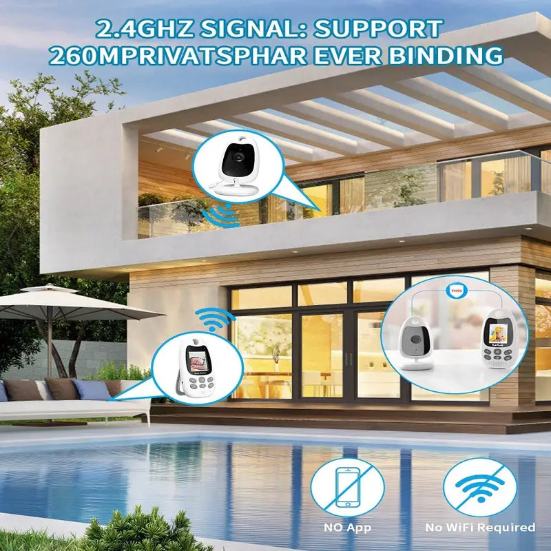 Baby Monitor - Wireless Baby Monitor with Night Vision