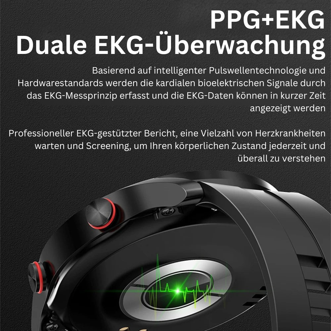 Glucose Meter and Health Monitor in a Smartwatch - GlucoseGuard