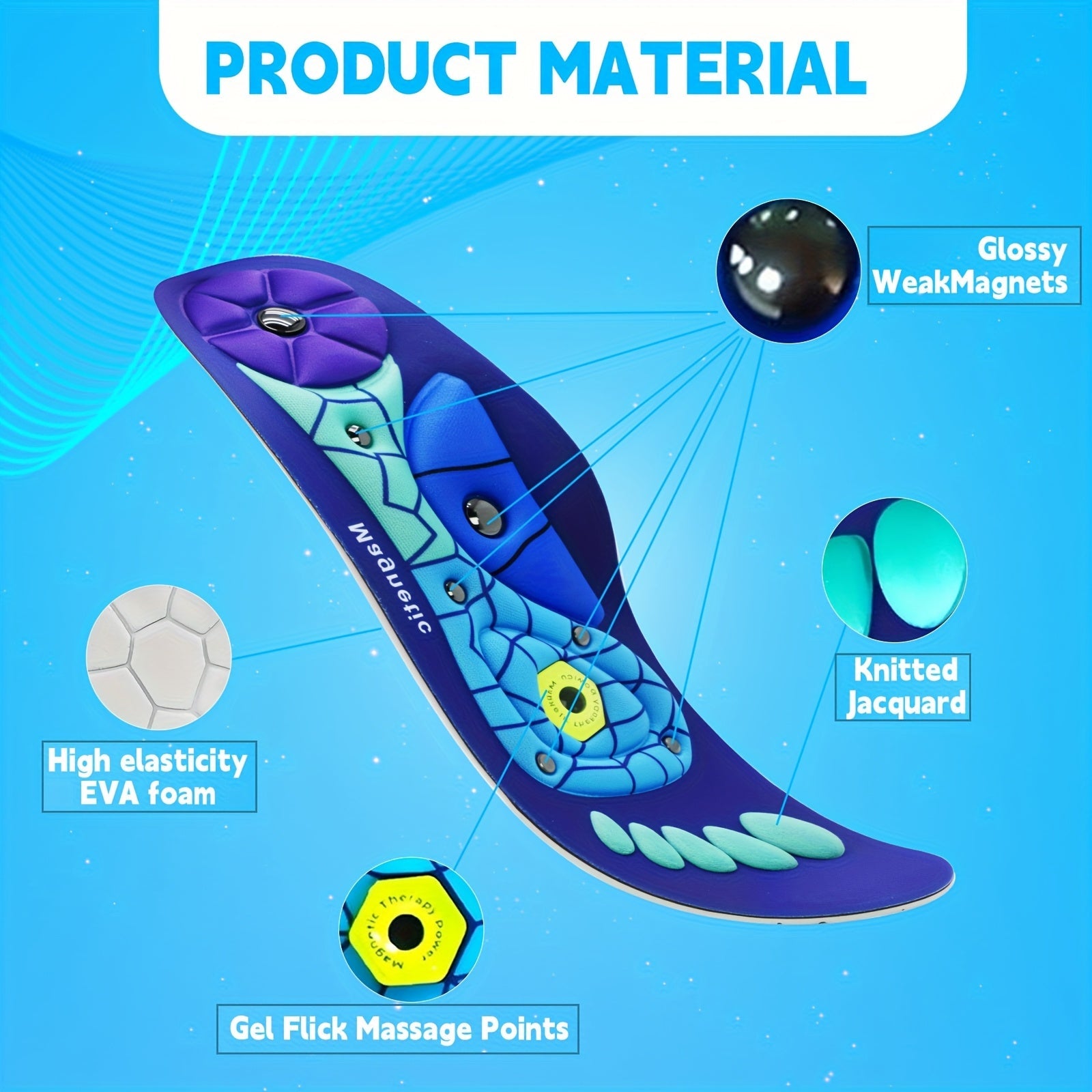 ComfortPlus Magnetic Acupuncture Insoles with Arch Support