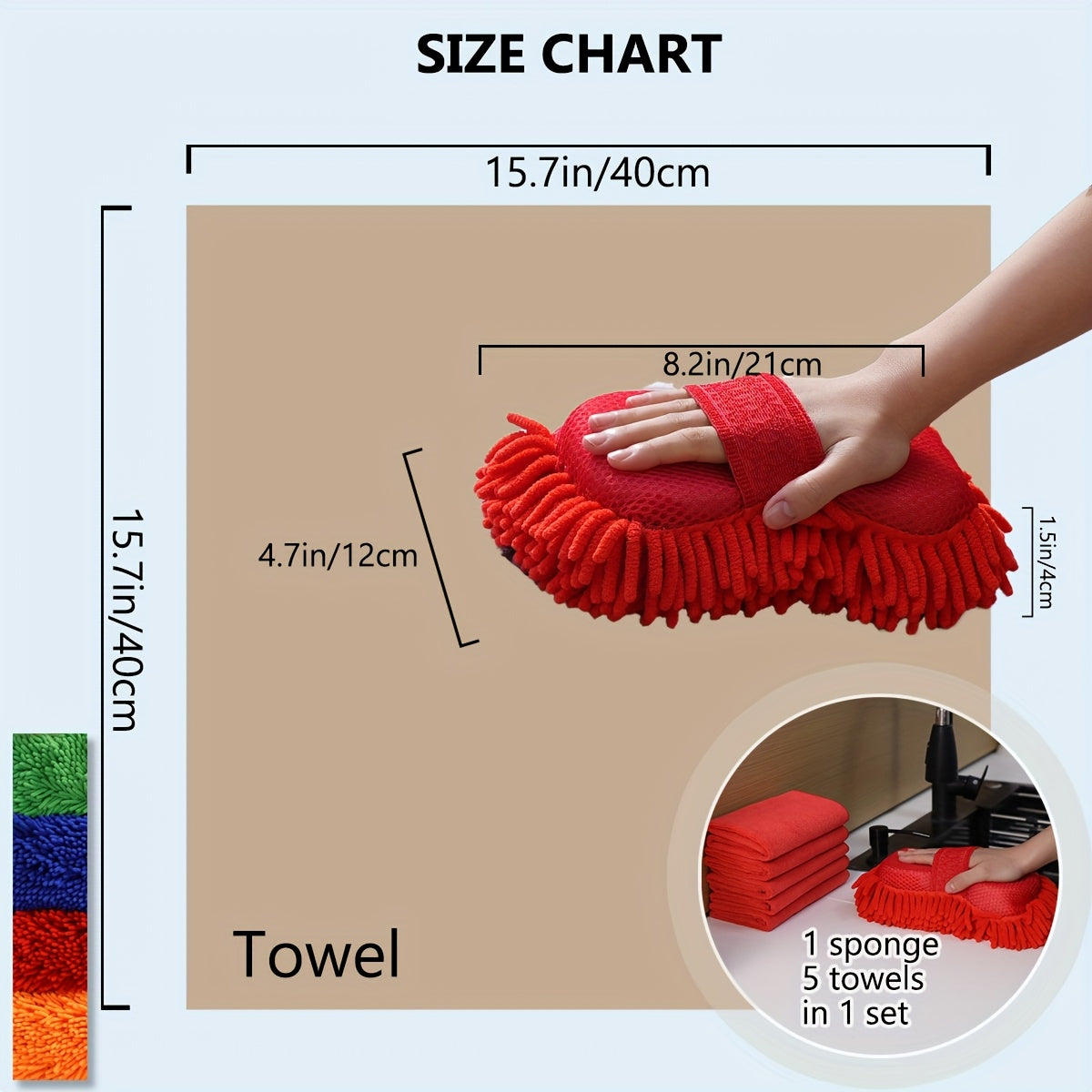 Microfibre Car Wash Set – Sponge and Towels for Dazzling Results
