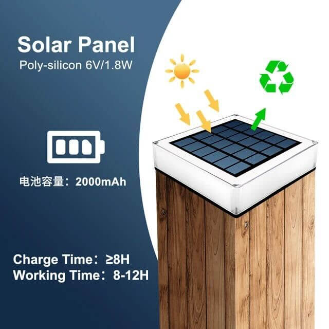 Modern Outdoor LED Solar Light - Sustainable