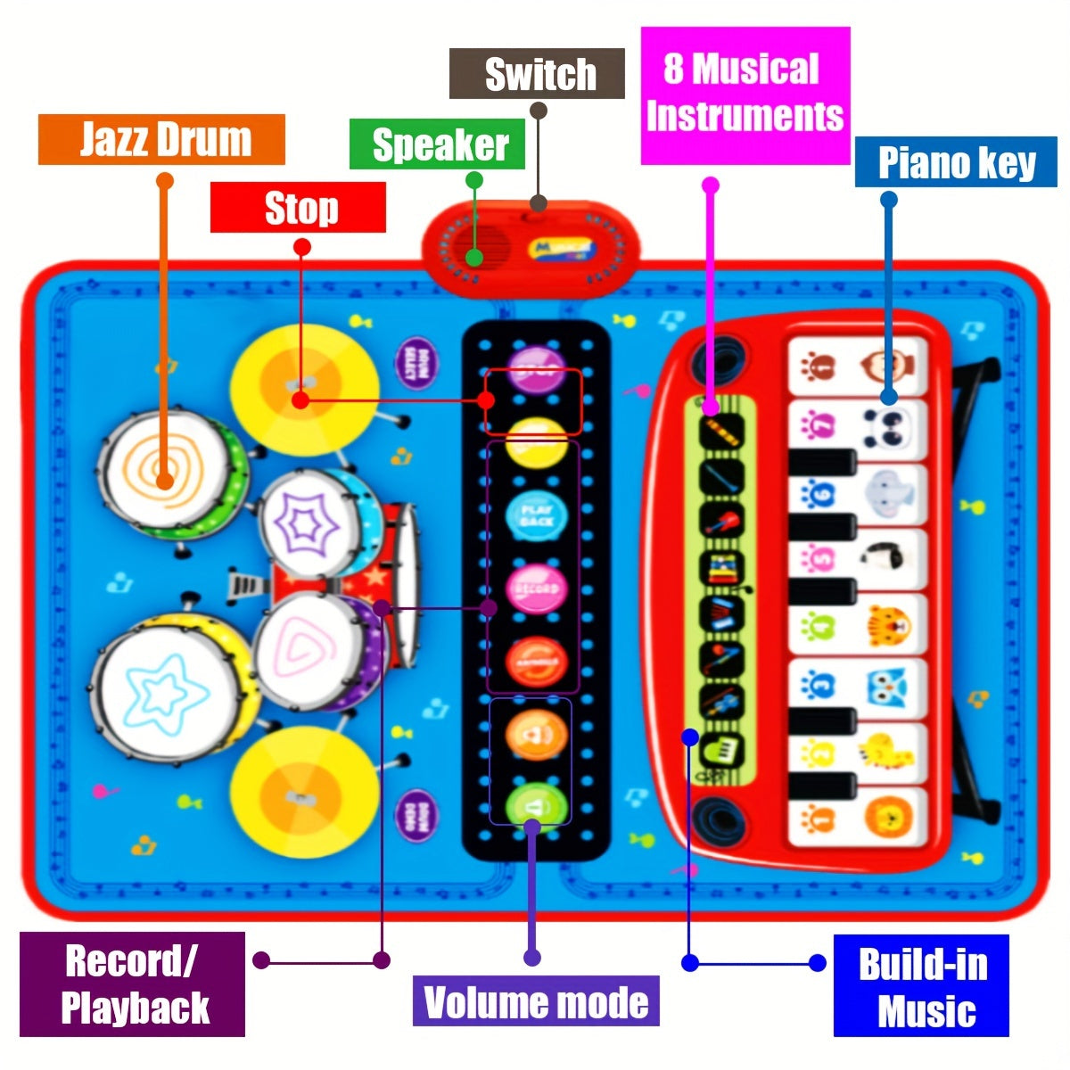 Colourful Music Play Mat - For a Creative Musical Experience