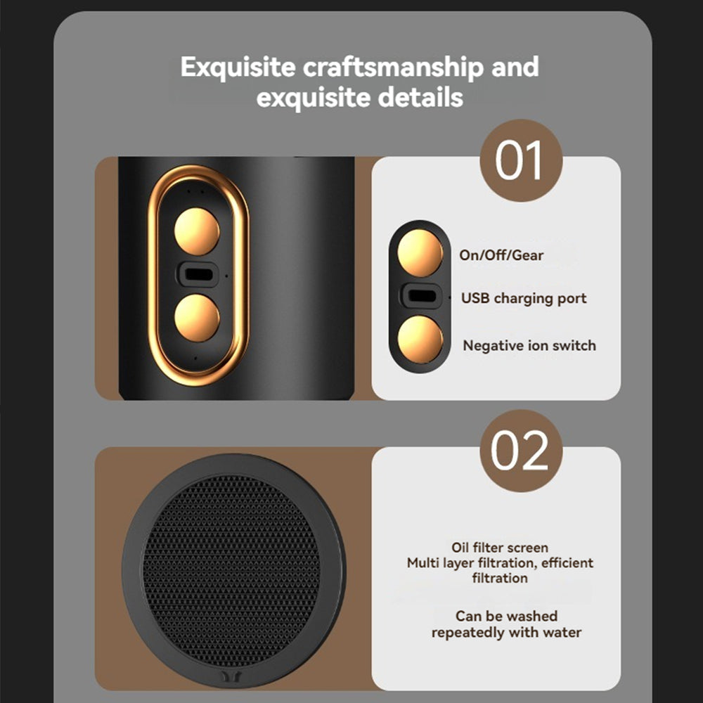 Portable Air Purifier Fan for Smoke and Odour Removal