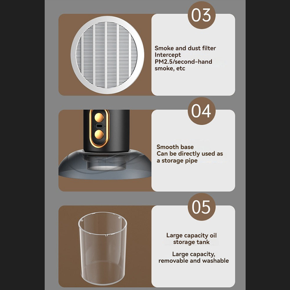 Portable Air Purifier Fan for Smoke and Odour Removal