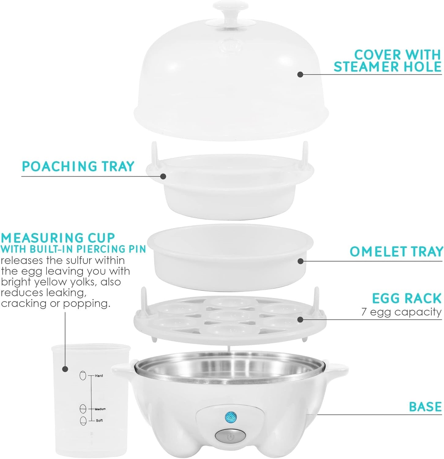 Egg Cooker – Quick Boiling, Poaching & Omelette Preparation with Automatic Shut-Off