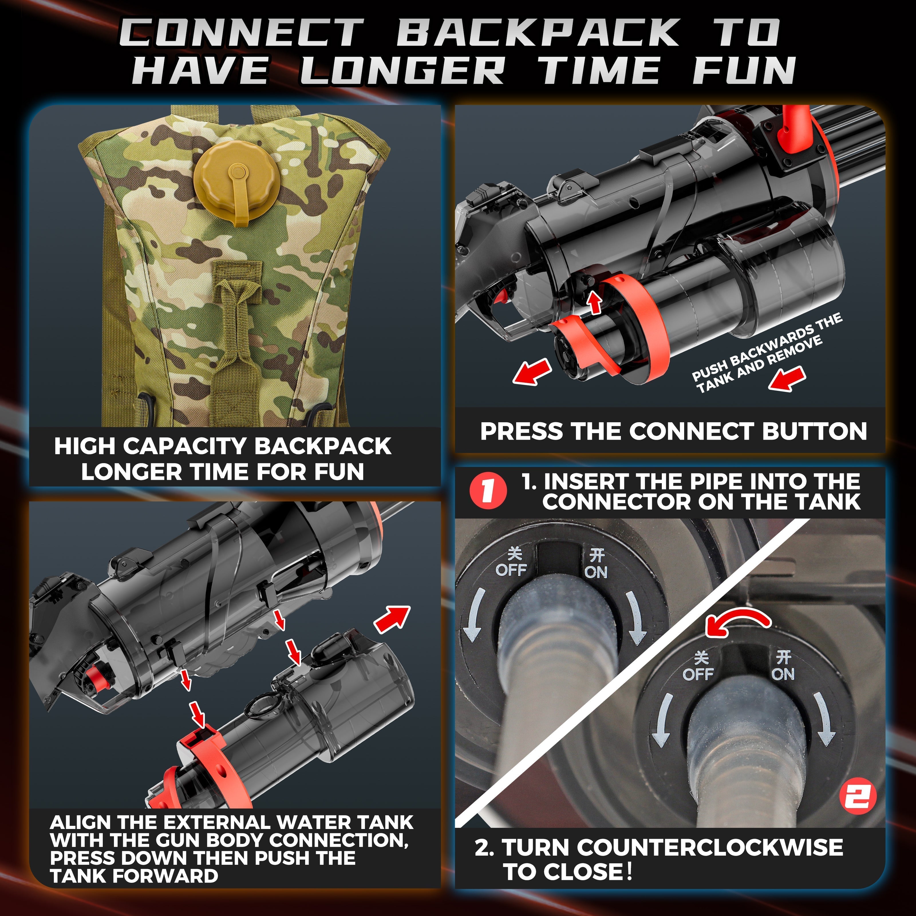 Electric Water Gun - Automatic Water Blaster for Children & Adults