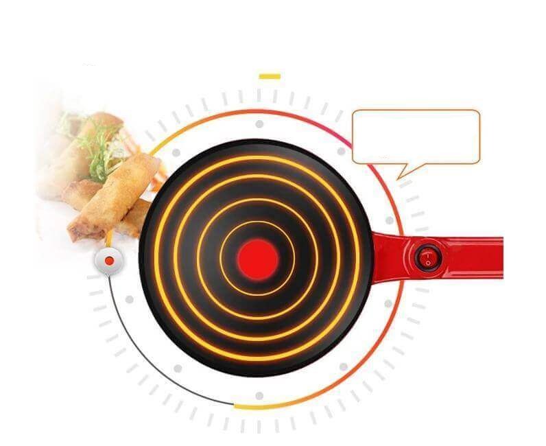 Electric Crêpe Maker - Perfect Crêpes Every Time