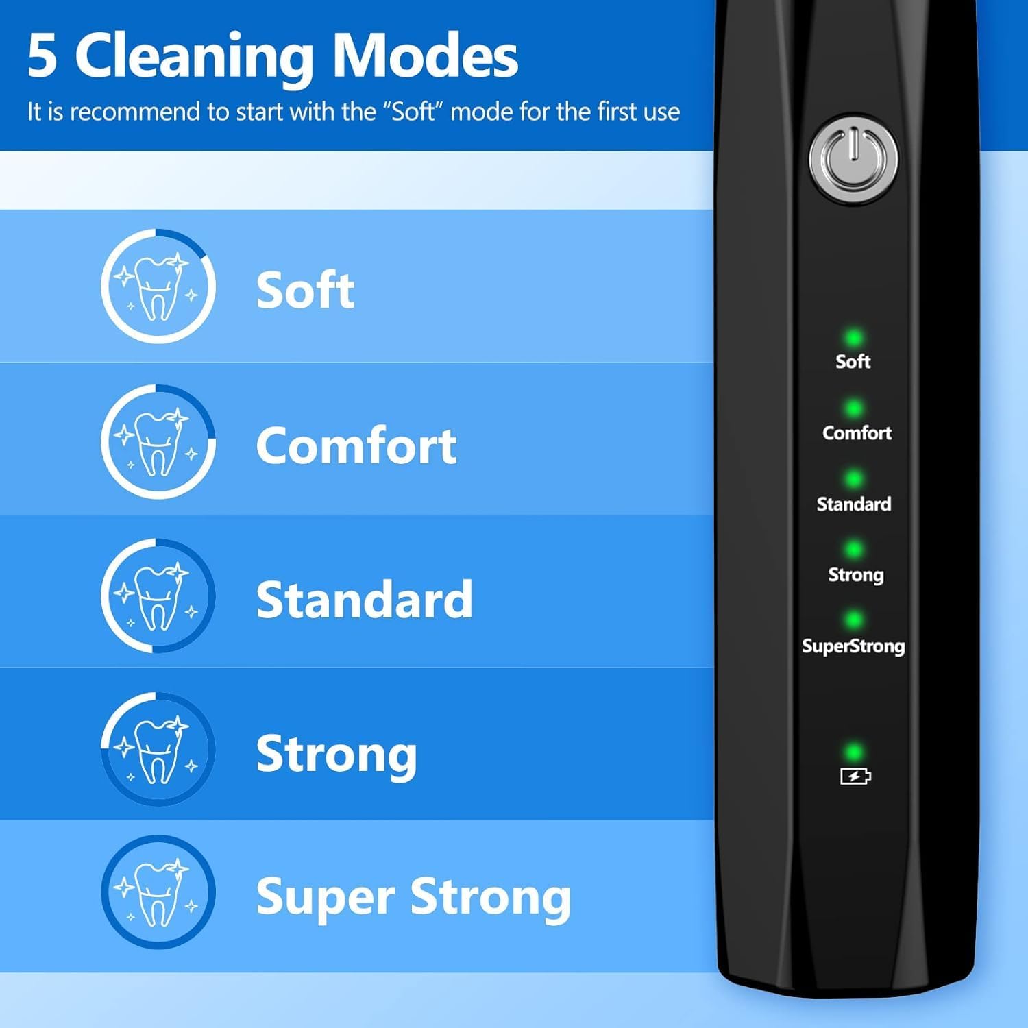 Pet Tartar Remover - Ultrasonic Toothbrush