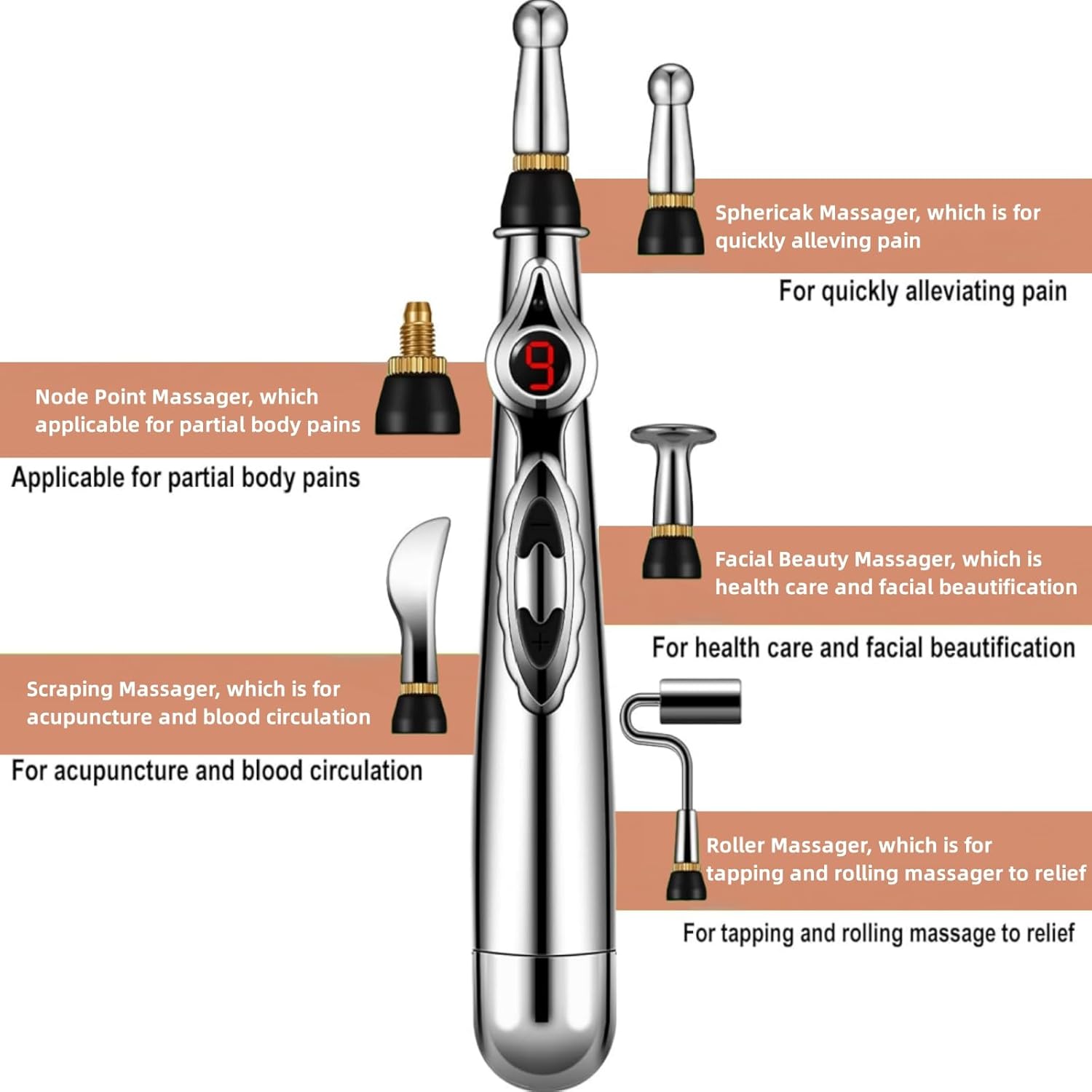Electronic Acupuncture Pen - Meridian Energy Massage Pen for Pain Relief