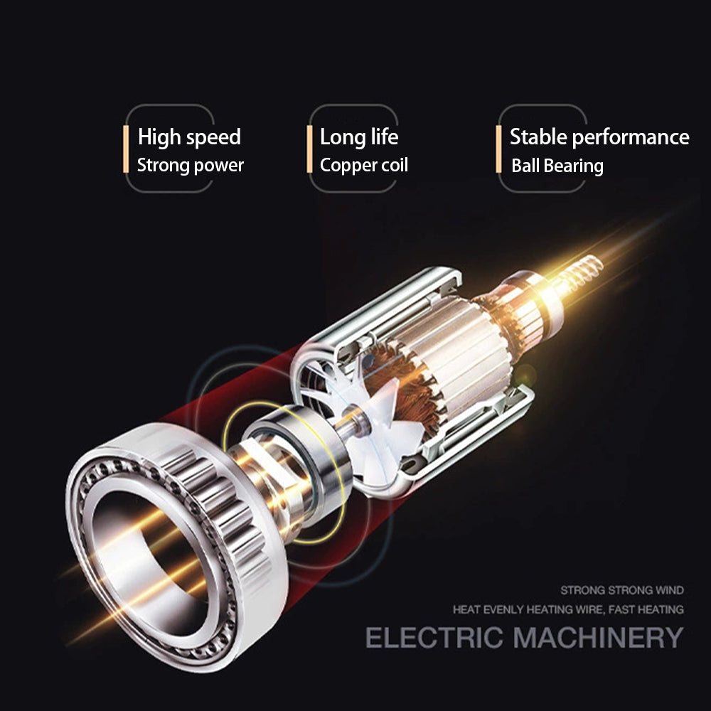 Professional Hair Dryer 2400W with Cool and Warm Air - Negative Ions - Powerful Hairdryer for Salon Results