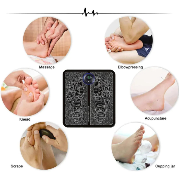 Neuropathy Mat | Relieves Tension | Enhances Wellbeing