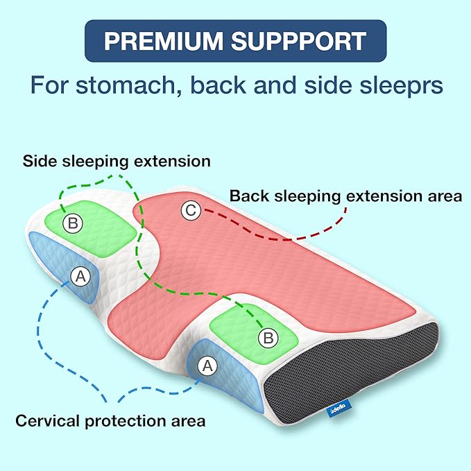 Anti-Snore Pillow - Ergonomic Design | Reducing Snoring
