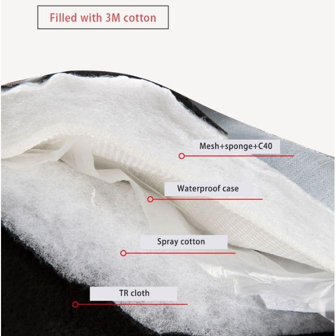 Arctic Heat Gloves - For Warm and Comfortable Winter Days