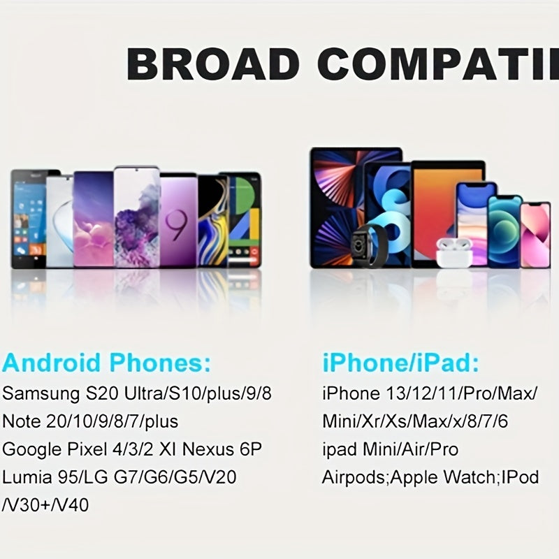 Fast Rechargeable USB-C 51W Car Charger – For Super Fast Charging of Multiple Devices