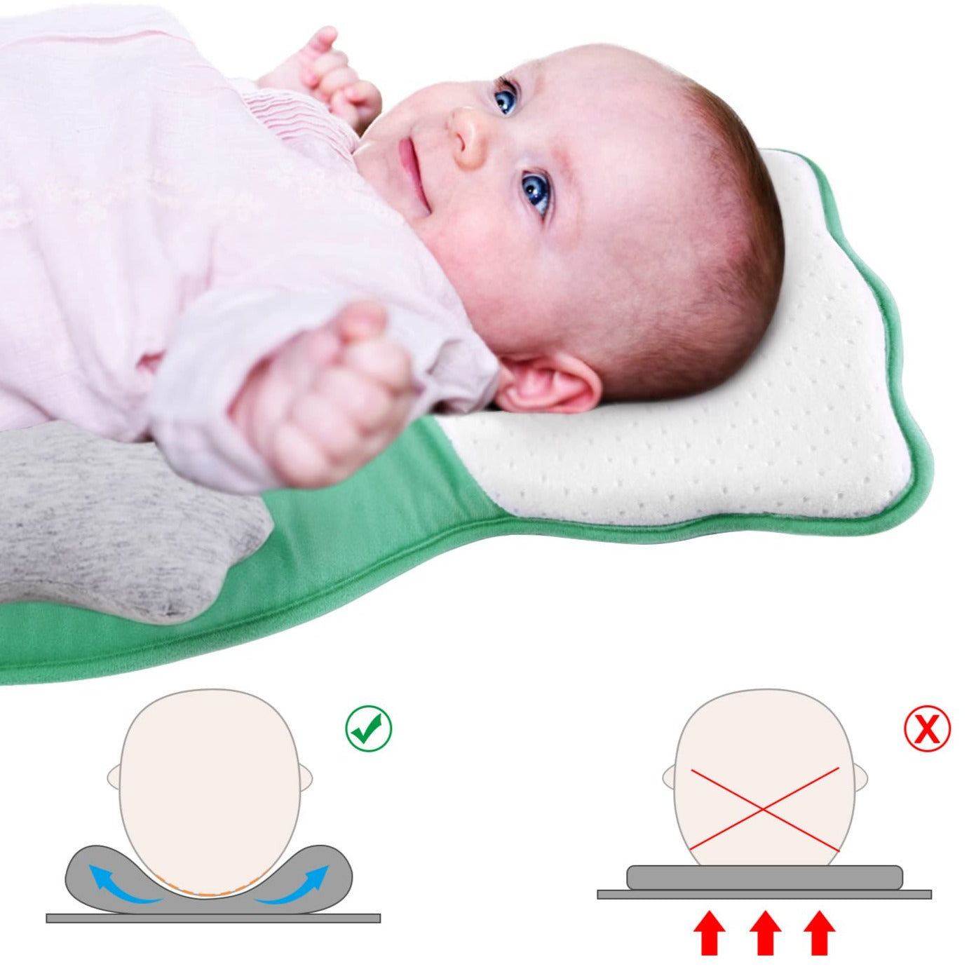 Soft Newborn Positioning Pillow with Leg Support – CuddleNest
