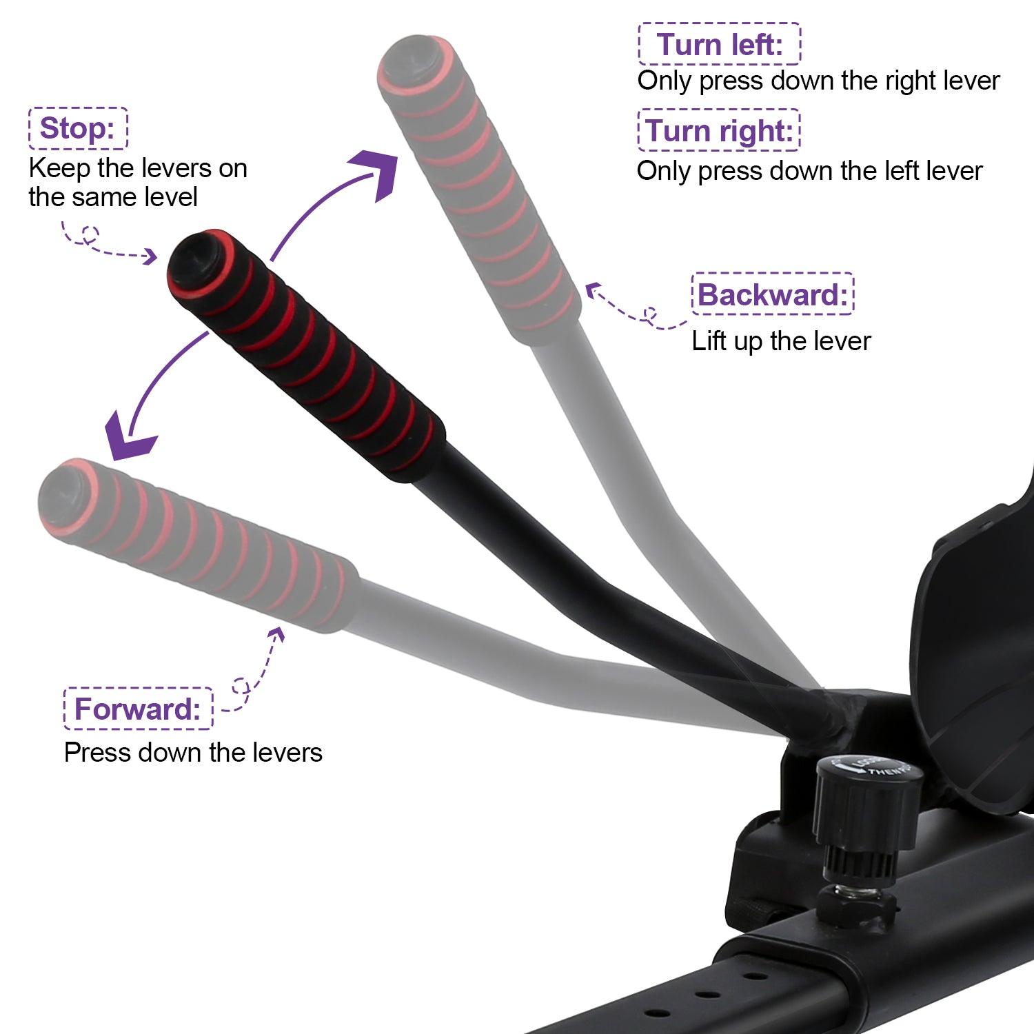HoverKart Pro – Comfortable and Adjustable Hoverboard Seat